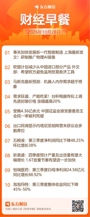 东方财富财经早餐